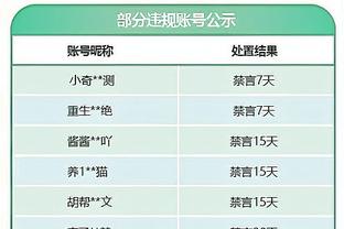 比尔回归后太阳的场上空间？布克：我们每次都能得到最佳投篮机会